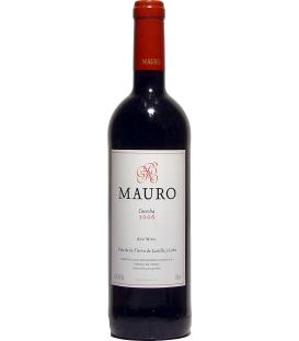 Mehr über Mauro 2012